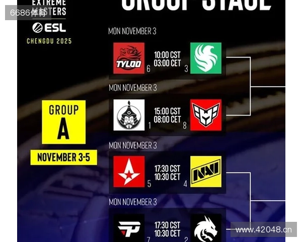 盘点布达佩斯Major的常青树与小树苗 盘点布达佩斯Major的常青树与小树苗