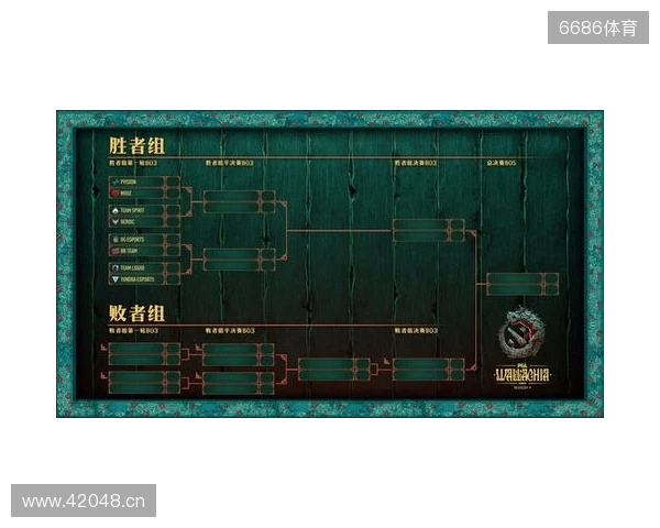 PGL瓦拉几亚S6瑞士轮第三日结束,三支中国战队进入1-2组